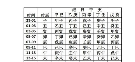 2021牛年出生宝宝取名大全_八字取名方法,第2张